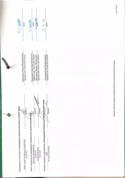Перечень рекомендуемых мероприятий